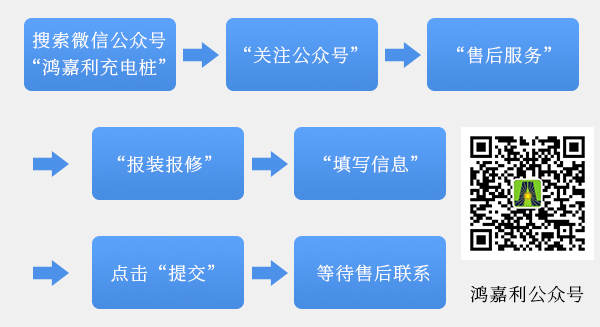 37000cm威尼斯充电桩【售后服务】报装报修流程