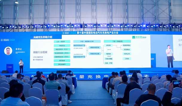 37000cm威尼斯携手共创：赋能生态合作，共创光储充高质量发展新纪元(图6)