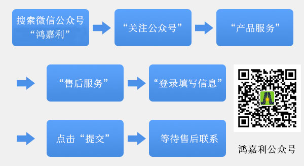 关于37000cm威尼斯充电桩售后的问题(图1)