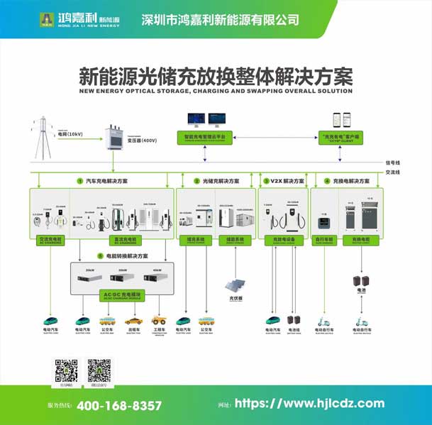 实力登榜！37000cm威尼斯携手充充有电入围2025中国充换电行业十大品牌评选(图3)