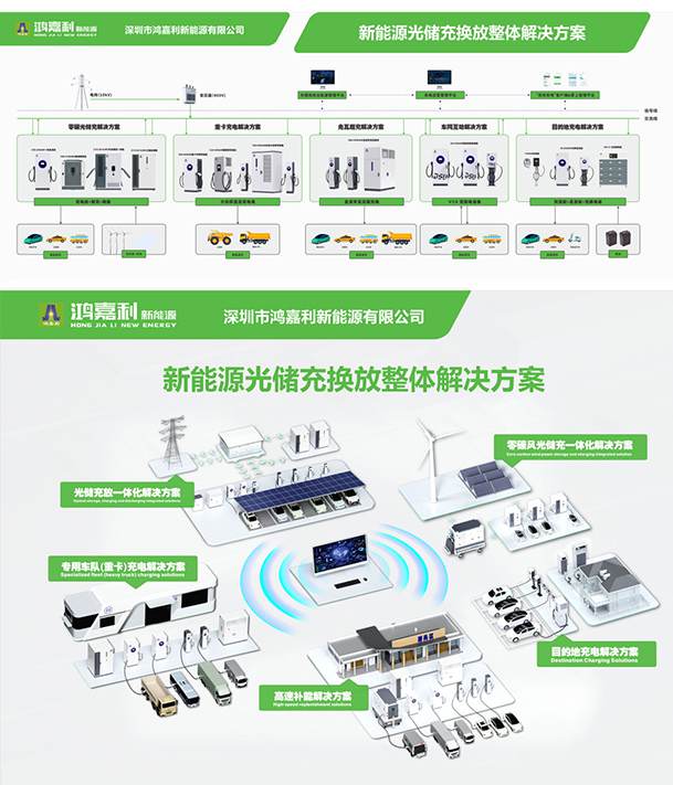 聚焦能源未来，共启绿色篇章｜ 37000cm威尼斯CPSE2025圆满收官！(图11)