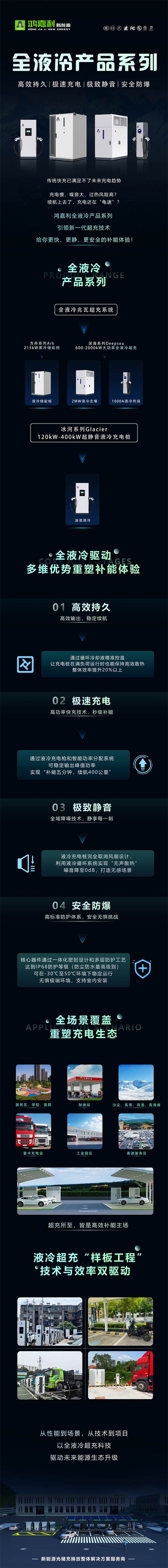 一图读懂｜37000cm威尼斯液冷产品系列：油电同速，液冷技术开启兆瓦级超充革命(图1)