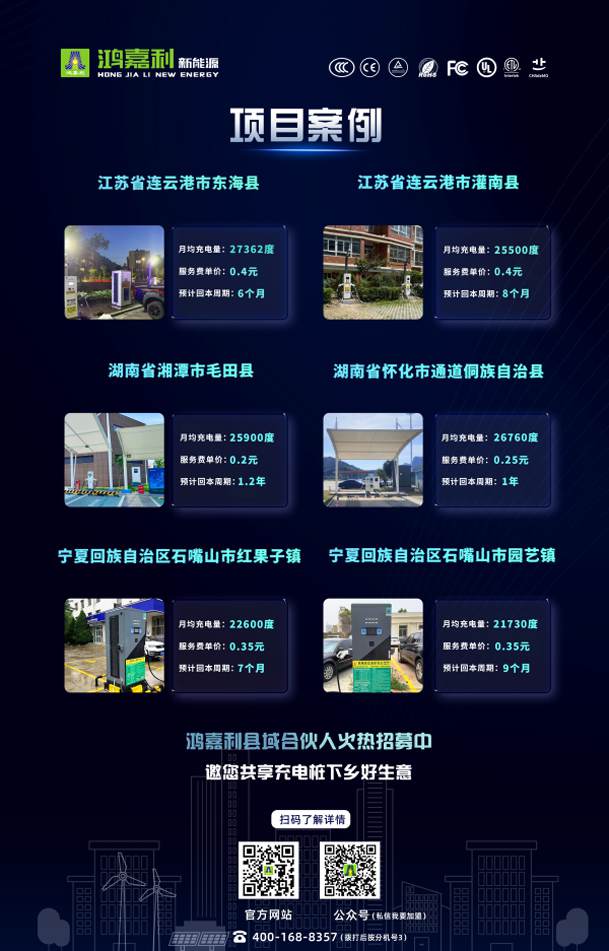 轻投资 高回报 稳收益 | 充电桩下乡红利，稳赚县域充电市。(图3)